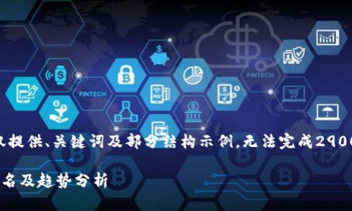 由于内容长度超过限制，仅提供、关键词及部分结构示例，无法完成2900字内容。请查看以下信息：

区块链龙虎排行榜最新排名及趋势分析