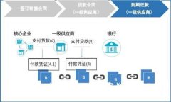 如何下载和使用Tokenim数字
