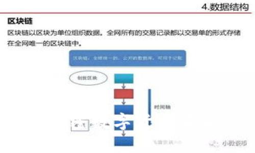 天行币区块链：解密数字货币背后的科技与未来