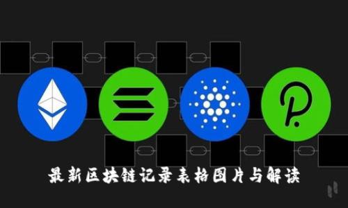 最新区块链记录表格图片与解读