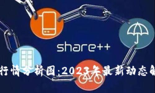 区块链数字币行情分析图：2023年最新动态解读与前景展望