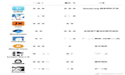  
如何在Tokenim平台上更新信息：详细指南与常见问题 
/

 
Tokenim, 更新, 交易平台, 用户指南, 加密货币 
/guanjianci

在数字货币交易日益普及的今天，Tokenim作为一个崭新的交易平台，迅速获得了不少投资者的关注。对于新手用户而言，了解如何在平台上更新个人信息、资产以及其他相关数据是非常重要的。本文将详细介绍如何在Tokenim上进行更新，确保您能够顺利进行操作。

一、Tokenim平台简介
Tokenim是一个集成多种功能的数字资产交易平台，旨在为用户提供一个安全、高效的交易环境。该平台不仅支持多种加密货币的交易，还提供实时的市场数据、账户管理工具以及用户社区的互动功能。最重要的是，Tokenim注重用户的隐私和资金安全，采用了多层加密技术和账户保护机制，确保用户的资产得以安全储存。

二、如何登录Tokenim并访问更新页面
首先，您需要访问Tokenim的官方网站，并登录到您的账户。登录时，请确保使用您注册时所用的邮件地址和密码。如果您忘记了密码，可以通过网站提供的“忘记密码”功能进行重置。一旦成功登录，您将进入个人主页面。

在个人主页面上，您会看到多个选项，包括账户信息、安全设置以及交易历史等。通常情况下，更新个人信息的选项会位于“个人资料”或“账户设置”菜单中。请点击进入，您将看到可以编辑的字段，比如用户名、邮箱地址和电话号码等。

三、更新个人信息的步骤
在更新页面，您可以进行如下操作：
ul
    listrong更新用户名：/strong在相关字段内输入新的用户名，确保不与其他用户重复。/li
    listrong修改邮箱地址：/strong输入新的邮箱地址，并注意检查邮箱的有效性。/li
    listrong更换联系电话：/strong输入新的联系电话，确保您随时可以收到平台的通知。/li
/ul

完成信息更新后，您需要根据系统提示进行验证，比如邮箱验证和手机验证。这是为了确保您的账户安全，防止未授权的更改。只有当您通过了这些验证后，系统才会保存您所做的更新。

四、更新资产信息的流程
除了个人信息外，维护和更新资产信息也至关重要。Tokenim允许用户自由管理其持有的加密货币资产。登录后，在个人主页面找到“资产管理”选项，您将看到账户余额和持币情况。

要更新资产信息，您可以选择转入、转出或交易。对于转入，您需要将外部钱包的地址复制到Tokenim，在指定的交易框内完成转入操作；而转出则需要您提供目标钱包地址并确认交易详情。Tokenim会在交易前提供相关费用的详细信息，确保用户了解交易的全部成本。

五、常见问题解答

1. 如果我忘记了Tokenim的登录密码，该怎么办？
如果您忘记了登录密码，可以通过以下方式重置。首先，在登录页面找到“忘记密码”链接。点击链接后，系统会要求您输入注册时使用的邮件地址。您提交后，系统会发送一封重置密码的邮件给您。在邮件中会包含一个链接，点击该链接后会重定向到重置密码的页面。您可以在此处设置一个新密码，确保密码的复杂性和安全性。重置完成后，您能够使用新密码重新登录Tokenim账户。

2. 如何确保我的Tokenim账户安全？
Tokenim平台非常重视用户账户的安全性。首先，您应当使用强密码，包含字母、数字和符号的组合，以增加密码的复杂度。此外，开启双重身份验证（2FA）是一个重要的安全措施。每次登录时，系统会要求您输入一个在您的手机上生成的动态验证码，这大大增加了账户被黑客攻击的难度。

定期检查您的账户活动，确保没有可疑的交易或登录尝试。如果发现任何异常，请立即更改您的密码并联系Tokenim的客服。此外，不要在公共网络或设备上进行交易，以减少账户被攻击的可能性。

3. Tokenim是否支持移动端操作？
是的，Tokenim为用户提供了移动端的操作体验。用户可以下载Tokenim的移动应用程序，支持iOS和Android系统。通过移动应用，用户可以随时随地访问他们的账户，进行资产管理、查看市场动态以及调整交易策略。移动应用界面友好，操作简便，用户只需注册并登录，即可享受完整的功能。

该应用程序必须从官方网站或可信的应用商店下载，以确保安全和可靠。此外，通过移动端进行资产交易时，也应当遵循与网页端相同的安全策略，确保交易环境的安全。

4. 如果更新信息后没有收到确认邮件，该怎么办？
在您更新个人信息，比如邮箱或手机号码后，Tokenim会发送一封确认邮件或验证码以验证更改的有效性。如果您没有收到相关邮件，请首先检查您的垃圾邮件或垃圾箱，有可能邮件被误判为垃圾邮件。

如果确认邮件仍然没有出现，请确认您填写的邮箱地址或手机号码是否正确无误。您可以尝试重新发送确认邮件。如果仍然有问题，建议您联系Tokenim的客服部门，他们会协助您解决问题，确保您的信息更新顺利完成。

5. 如何查看我的交易历史？
Tokenim允许用户查看详细的交易历史，帮助用户更好地管理投资。登录后，在个人主页上找到“交易历史”或“资产记录”选项。单击进入后，您可以查看所有已进行的交易记录，包括交易时间、类型（买入或卖出）、交易币种、数量及交易价格等信息。

您还可以筛选时间范围，以查看特定时间段内的交易记录。这些信息对用户制定未来的交易策略以及评估投资绩效非常重要。如果您需要导出交易记录，平台通常也提供导出功能，以便于用户进行离线分析。

总结来说，Tokenim为用户提供了简便、直观的更新流程，确保用户能够轻松地管理他们的账户信息和资产。了解平台功能和常见问题，可以帮助用户更好地利用Tokenim进行数字货币交易。如果您有更多问题，欢迎随时咨询Tokenim的客服支持团队，他们会为您提供专业的帮助和指导。