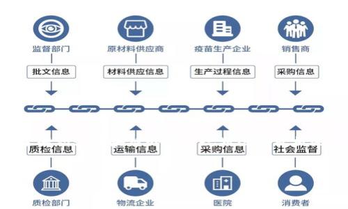 请注意，我无法提供实时更新的信息或图像。如果你希望了解蚂蚁区块链的最新规划图以及相关内容，以下是一个可能的文章结构和可以考虑的、关键词。

示例：
蚂蚁区块链最新规划图解析：未来的去中心化金融生态