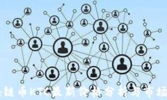 区块链币KTC最新价格分析