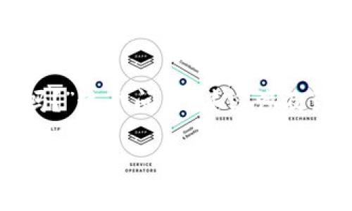 在区块链和加密货币的世界里，Tokenim作为一种金融工具，其应用场景和功能不断演变。关于“tokenim可以放BTC吗？”这个问题，其实涉及到多个层面的讨论，包括Tokenim的基本概念、BTC的特点、以及两者的结合方式。接下来，我将详细为您介绍这些内容。

### Tokenim与BTC的结合：可能性与实用性探讨