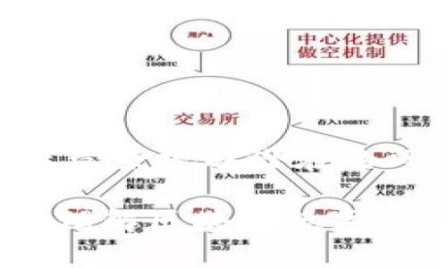 区块链数字货币：主权币种的未来与挑战

区块链, 数字货币, 主权币种, 加密货币, 经济/guanjianci

#### 引言

在21世纪的经济舞台上，区块链技术的崛起以及数字货币的快速发展，彻底改变了我们对货币及其流通方式的理解。尤其是主权币种的出现，引起了全球经济学家、监管机构和普通投资者的广泛关注。这种新型的货币形式，不仅仅是一种交易工具，更代表了未来经济和金融的深刻变革。

本文将深入探讨区块链数字货币中的主权币种，包括其定义、重要性、发展现状、挑战，及其对未来经济的可能影响。同时，我们也将解答一些与此话题密切相关的问题，帮助读者更全面地理解主权币种的内涵与外延。

### 什么是主权币种？

主权币种是由国家或中央银行发行的法定数字货币，它不仅具备数字货币的特性，同时也得到了国家信用的支持。这种货币形式的出现，主要是为了顺应全球数字化发展趋势，并提升国家在国际金融市场中的竞争力。

主权币种的关键特点包括：首先，它们是数字化的，使得交易过程更加高效和透明。其次，国家背书为其提供了稳定性，降低了因技术因素导致的波动风险。最后，主权币种可以提高金融服务的普及率，尤其是在那些银行服务不足的地区。

### 主权币种的历史背景

随着2010年比特币的问世，整个数字货币市场开始迅速扩展。虽然比特币及其衍生的加密货币为全球带来了全新的金融生态，但由于缺乏中央管理和保障，其不稳定性也让各国政府感到忧虑。正因如此，各国开始考虑国家自己的数字货币，以便增强金融安全性，提升交易效率。

例如，中国是全球首个探索数字货币的主要经济体，早在2014年，中国人民银行就开始对数字货币进行研究。至今，数字人民币的试点已经在多个城市展开，为其他国家提供了重要的借鉴和参考。

### 主权币种的优势与挑战

#### 优势

1. **提升交易效率**  
   主权币种通过区块链技术，可以实现即时支付和结算，相比传统方式大幅降低了交易时间与成本。

2. **增强透明度与安全性**  
   由于区块链的不可篡改性，所有交易记录都公开且可追溯，这样可以预防洗钱等非法活动，增强金融体系的安全。

3. **促进金融普惠**  
   主权币种特别适合在银行服务不足的地区运营，能够使更多民众享受到数字化金融服务。

#### 挑战

1. **技术安全性问题**  
   尽管区块链技术相对安全，但仍然可能遭受黑客攻击及系统漏洞的威胁。

2. **监管难题**  
   主权币种的管理和监管仍是一个复杂问题，各国在如何平衡创新与风险之间需要谨慎对待。

3. **经济影响**  
   主权币种的引入可能对现有金融体系造成冲击，如影响银行传统的存款业务及资金流动性等。

### 主权币种对经济的潜在影响

主权币种的推出，可能会对经济产生深远的影响。首先，它能够有效降低跨境支付成本，从而促进国际贸易的发展。其次，主权币种的稳定性可能会吸引更多国际投资者，提升一个国家的整体经济活力。

然而，我们也应该关注到，主权币种可能对现有金融机构带来压力，尤其是商业银行的利润模式将受到冲击。此外，如果主权币种大规模使用，可能引发货币政策的重新审视，特别是在利率和通货膨胀方面。

### 相关问题探讨

#### 问题1：主权币种与现有货币体系的关系如何？

主权币种与现有货币体系的关系

主权币种的引入并不是为了取代现有的货币体系，而是对其的一种补充与升级。在现有货币体系下，各国的法定货币已经在流通使用，而主权币种则为其提供了一个数字化的解决方案。这种关系可以从以下几个方面进行探讨：

1. **互补性**  
   主权币种可以与传统法律货币形成互补关系。如在国际贸易中，主权币种能够承载快速、安全的跨境交易，而传统货币则继续作为主要的储值手段。

2. **政策工具**  
   主权币种的运用可以成为中央银行的新工具，通过数字货币的使用，央行有可能以更精准的方式调控经济。例如，通过直接向民众发放数字货币，从而刺激消费需求。

3. **风险管理**  
   尽管主权币种能够降低某些风险，但也带来了新的挑战，如黑客攻击、隐私问题等。这要求现有货币体系的监管机构更好地适应数字化的变化，以应对新挑战。

#### 问题2：区块链技术如何确保主权币种的安全性？

区块链技术确保主权币种的安全性

区块链技术以其独特的去中心化和透明性，成为保障主权币种安全性的基础。具体来说，定期审计、密码学技术和共识机制是保障其安全的三个关键因素：

1. **去中心化**  
   主权币种经由区块链网络进行交易，去掉了第三方中介，使其在交易过程中的透明度与安全性得到提升，降低了单点故障的风险。

2. **密码学技术**  
   区块链利用密码算法对交易进行签名及验证，任何人无法单方面修改或伪造交易数据，这样就有效地实现了对资金的保护。

3. **共识机制**  
   区块链网络通过共识机制确保网络上所有节点对交易的有效性达成一致，这样即便有部分节点受到攻击，整条链也能维持正常运作。

#### 问题3：主权币种对国际贸易的影响如何？

主权币种对国际贸易的影响

主权币种的普及，将给国际贸易带来巨大的便利。以下几点是其对国际贸易可能的影响：

1. **交易效率提高**  
   主权币种可以有效降低跨境支付的时间和成本，使得企业在进行国际交易时能够更快地完成结算。

2. **汇率风险降低**  
   由于主权币种可在固定汇率下流通，交易双方可以有效降低汇率波动带来的风险，这对跨境电商企业尤为重要。

3. **市场透明性提升**  
   区块链技术所带来的透明性，能够让国际贸易过程中的各方都能够实时掌握交易信息，从而降低了欺诈的可能性。

#### 问题4：如何构建一个有效的主权币种监管框架？

构建有效的主权币种监管框架

针对主权币种，监管框架的有效性至关重要，尤其是在防范市场风险和增强用户信任方面。一个完整的监管框架应当包括以下几个方面：

1. **法律法规的制定**  
   国家应当针对数字货币领域制定相关法律法规，确保主权币种在法律框架内健康发展。

2. **监测与评估机制**  
   建立专业机构对主权币种市场进行监测与评估，及时发现潜在风险，并提出相应的解决方案。

3. **公众教育与透明度**  
   加强对公众的教育，提升他们对主权币种的认识和理解。此外，提高信息透明度，增强用户的信任感也是必不可少的。

#### 问题5：普通投资者如何参与主权币种投资？

普通投资者参与主权币种投资的方式

随着主权币种的兴起，普通投资者也开始关注这一新的投资机会。但是，参与主权币种投资也需谨慎，以下是一些建议：

1. **了解主权币种的特点**  
   在投资之前，了解每种主权币种的特点和使用场景是非常重要的，这样能够帮助投资者做出明智的决策。

2. **选择合规的平台**  
   在进行主权币种交易时，务必选择合法、合规的平台，这不仅能确保投资安全，也能避免因合规问题而损失。

3. **风险控制**  
   主权币种市场仍处于发展阶段，波动性较大，因此在投资时应控制好风险，不要投入超过自己承受能力的资金，并做好风险分散。

### 结语

区块链数字货币的出现为主权币种的发展提供了坚实的基础。尽管面临众多挑战，但政策制定者和金融机构可以通过合理的设计与监管来规避潜在的风险。未来，随着技术的不断发展及公众认知的提升，主权币种有望在全球经济中发挥越来越重要的作用。

我们处在一个变革的时代，参与这一变革不仅能让我们获利，更是推动经济发展的契机。希望本文对主权币种的分析，有助于读者深入理解区块链数字货币的魅力和未来。