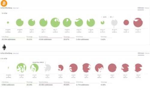    如何将火币的 USDT 转移到 Tokenim？ / 

 guanjianci  火币, USDT, Tokenim, 加密货币, 交易所 /guanjianci 

### 介绍

在当今的数字货币市场中，USDT（泰达币）作为稳定币的一种，广泛用于加密交易和价值保存。许多交易者和持币者在不同的平台间转移资产，因此理解如何将火币的 USDT 转移至 Tokenim 变得尤为重要。Tokenim 是一个相对新兴的交易平台，它提供各种加密货币的交易服务。在本文中，我们将详细探讨 USDT 在火币与 Tokenim 之间的转移流程及相关注意事项。

### 1. 什么是火币和 Tokenim？

#### 1.1 火币

火币是全球领先的数字资产交易平台之一，自2013年成立以来，致力于提供安全、稳定、流畅的交易服务。火币的用户遍布全球，支持多种数字货币的买卖。除了现货交易，火币还提供期货交易、杠杆交易等多种服务，满足了不同用户的需求。

#### 1.2 Tokenim

Tokenim 是一个较新的加密货币交易平台，其目标是为投资者提供安全、便捷的交易体验。Tokenim 支持多种数字资产的交易和投资选项，包括主流币和一些小众币种。由于其简单易用的界面和多样化的交易工具，Tokenim 正在逐渐吸引更多用户加入。

### 2. 为什么要将 USDT 从火币转移到 Tokenim？

将 USDT 从火币转移到 Tokenim 可能有多种原因。首先，用户可能希望在 Tokenim 进行特定的交易或投资，那里有一些在火币上没有的币种。其次，Tokenim 的交易费率或交易条件可能更具吸引力，促使用户进行转移。最后，用户可能仅仅是为了分散投资风险，增强自己的资产流动性。

### 3. 如何将 USDT 从火币转移到 Tokenim？

#### 3.1 注册 Tokenim 账户

在进行任何转账之前，用户首先需要在 Tokenim 平台上注册一个账户。注册过程通常比较简单，只需提供电子邮件地址、设置密码，并完成身份验证即可。有些平台可能还会要求用户提供其他个人信息以确保安全。

#### 3.2 获取 Tokenim 的 USDT 地址

在 Tokenim 上，用户需要找到自己的 USDT 存款地址。这通常可以在账户管理或资产管理部分找到。用户应该特别注意选择正确的区块链网络（如 ERC20, TRC20等），因为不同的网络下同一资产可能存在不同的地址。

#### 3.3 火币的提现操作

成功获取 Tokenim 的存款地址后，用户需要登录火币账户，并进入资金管理部分。选择 USDT，然后点击“提现”按钮。在提现页面，输入 Tokenim 提供的 USDT 地址，确认网络类型（ERC20 或 TRC20），然后输入要转出的金额。用户应仔细检查所有信息，确保准确无误。

#### 3.4 确认提款

在提交提款请求后，火币会发送一封确认邮件或指定的验证步骤，用户需按照提示进行确认。在确认后，火币会处理该提款请求。处理时间通常在几分钟到几个小时之间，具体取决于网络的繁忙程度。

#### 3.5 检查 Tokenim 账户

最后，用户可以登录到 Tokenim 账户，检查 USDT 是否已经成功到账。每笔交易都会经过区块链验证，因此有时可能会存在稍微的延迟。

### 4. 转账过程中的注意事项

#### 4.1 确保地址正确

在进行任何加密货币转账时，最重要的一点就是确保接收地址的准确性。任何错误都可能导致资金永久丢失。

#### 4.2 网络费

加密货币转账通常需要支付网络费用。在火币与 Tokenim 的转账中，根据选择的网络（ERC20 或 TRC20），费用等情况可能会有所不同。了解当前网络费用可以帮助用户控制成本。

#### 4.3 提现限制

火币可能会对每日提现额度设置限制，因此在计划提现时，用户需考虑这一点。在一些情况下，用户可能需要通过身份验证才能提升提现限额。

#### 4.4 交易风险

加密货币市场有非常高的波动性，在进行资产转移时，用户需非常谨慎，以避免由于市场行情的变化而造成的损失。

### 5. 常见问题解答

#### 问题1：从火币到 Tokenim 转账会有多长时间？

转账时间取决于网络的拥堵情况和所选的区块链网络（如 ERC20 或 TRC20）。一般来说，转账时间通常在几分钟到几个小时之间。在比较高峰期，可能会有延迟，因此建议用户在非高峰期进行转账。

#### 问题2：如果转账失败，我该怎么办？

如果转账失败，用户首先应检查是否输入正确的接收地址和网络类型。火币通常会提供失败的详细原因，用户可以根据提示进行相应操作。在某些情况下，用户可以联系火币或 Tokenim 的客服来获取进一步的帮助和指导。

#### 问题3：如何确保我的加密资产安全？

用户在任何交易平台上的安全性都是非常重要的。在火币和 Tokenim 上，确保启用双重验证（2FA）功能，以增加账户的安全性。此外，建议用户定期更改密码，并避免在公共网络上传输敏感信息。一些用户也选择将大部分资产存储在硬件钱包中，以确保更高的安全性。

#### 问题4：我能否在 Tokenim 上使用 USDT 进行交易？

是的，USDT 是 Tokenim 上很常用的交易对之一。用户可以使用 USDT 购买其他加密货币或进行交易。平台上提供的汇率和交易对会有所不同，因此用户在进行交易前建议先了解市场动态。

#### 问题5：Tokenim 支持哪些数量的加密货币？

Tokenim 的支持货币种类不断增加，一般来说，它支持主流的加密货币及一些新兴的数字资产。用户可以在 Tokenim 的官方网站或移动应用上查看最新的支持货币列表和详细信息，这样有助于更好地安排自己的投资策略。

### 总结

将火币的 USDT 转移到 Tokenim 是一个相对简单的过程，只需遵循上述步骤并注意相关事项。在任何交易活动中，用户都应始终保持警惕，确保自己的资产安全，并合理规划自己的交易策略。希望本文能帮助你顺利完成资金转移！