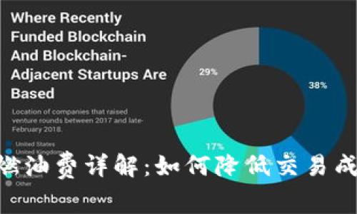 tokenim转账燃油费详解：如何降低交易成本与提高效率