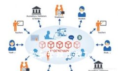 如何安全查询和管理您的