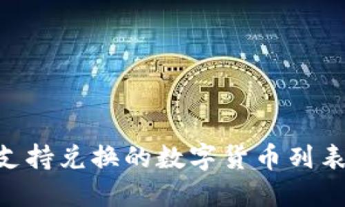 Tokenim平台支持兑换的数字货币列表及其特点详解