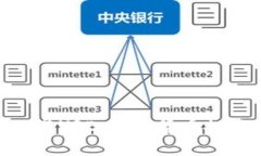 深入了解Tokenim及其VRE：加
