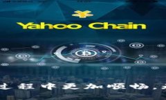    Tokenim钱包如何授权币？