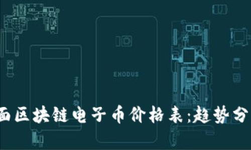 2023年度全面区块链电子币价格表：趋势分析与投资指南