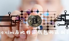 Tokenim与比特派钱包的区别