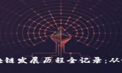 比特币区块链发展历程全