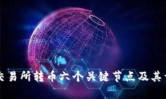 区块链交易所转币六个关