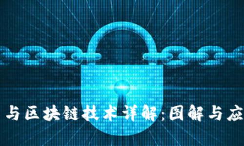 比特币与区块链技术详解：图解与应用分析