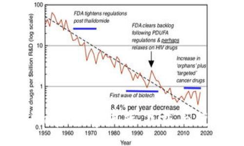 :
Tokenim官方客户端下载与使用指南