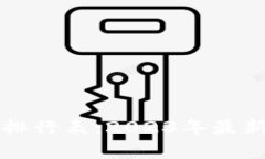 区块链十大领域排行表：