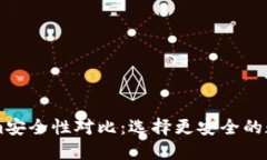 火币网与Tokenim安全性对比