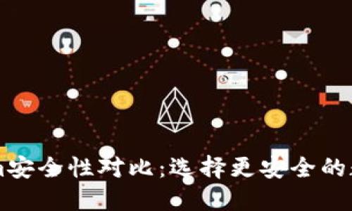 火币网与Tokenim安全性对比：选择更安全的数字货币交易平台