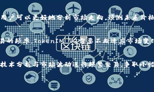   TokenIM V2：比特币交易的未来趋势与影响 / 

 guanjianci TokenIM, 比特币, 数字资产, 区块链技术, 加密货币交易 /guanjianci 

TokenIM V2概述
TokenIM是一个致力于为用户提供便捷、安全的数字资产交易平台。经过多次迭代更新，最新版本TokenIM V2不仅在用户界面上进行了改进，更在交易效率与安全性上进行了全方位的提升。该平台致力于提供一个安全、快速、透明的交易环境，支持多种主流加密货币的交易，其中比特币作为数字货币中的“黄金”，自然占据了核心地位。

比特币自2009年问世以来，经历了多次波动与调整，其市场影响力早已不容小觑。TokenIM V2正是围绕比特币的特性，提供相应的交易工具与功能，以便于用户能够更好地进行资产配置与管理。

TokenIM V2的主要特色
TokenIM V2具备多个鲜明的特色，使其在众多数字资产交易平台中脱颖而出。这些特点不仅提升了用户体验，还为比特币及其他加密货币的交易提供了新的可能性。

h41. 安全性升级/h4
安全是TokenIM V2最重要的考虑因素之一。平台采用了多重安全防护机制，包括冷钱包存储、双重身份验证（2FA）和数据加密等，以确保用户资产的安全性。此外，平台每周进行安全审计，及时修复可能存在的安全隐患，确保用户在交易过程中的安全感。

h42. 用户友好的界面/h4
TokenIM V2重新设计的用户界面，旨在为用户提供简单易用的操作体验。无论是新手用户还是资深交易者，都能快速上手，实现快速交易。平台提供了一系列图表和分析工具，使用户能够轻松阅读市场动态。

h43. 多币种交易支持/h4
除了比特币，TokenIM V2支持包括以太坊、莱特币等多种主流数字资产的交易。用户可以根据自己的需求灵活选择多种交易对，满足不同的投资需求。

h44. 高流动性/h4
为了保证用户交易的顺畅，TokenIM V2与多家主流交易所进行联合，提供更高的流动性。这意味着即使在市场波动较大时，用户也可以快速完成交易，无需担心流动性不足的问题。

h45. 多样化的交易策略/h4
TokenIM V2不仅提供基本的现货交易功能，还支持杠杆交易、期货交易等多种交易模式，满足不同类型用户的需求。用户可以根据自己的风险偏好和投资策略，灵活选择相应的交易方式。

与比特币相关的未来趋势
比特币作为数字货币的先锋，其未来的发展趋势将受到广泛关注。以下是几个关键趋势，将影响比特币及其相关交易平台的发展。

h41. 机构投资者的参与/h4
随着比特币的认知度提升，越来越多的机构投资者开始关注这一资产。公司如MicroStrategy、Tesla等已开始持有比特币，未来这一趋势可能会继续加速。TokenIM V2可以借此机会，吸引更多机构用户，提供相应的服务与支持。

h42. 法规的规范化/h4
全球各国对加密资产的监管政策逐渐明朗。适应这些法规将是TokenIM V2的重要任务。平台需要确保合规性，同时积极参与行业的自律机制，以加强用户对平台的信任。

h43. DeFi与比特币的结合/h4
去中心化金融（DeFi）的热潮也不可忽视。TokenIM V2可能会探索与DeFi项目的合作，进一步丰富其产品线，为用户提供更多的投资选择，创造更高的资本利用率。

h44. 绿色比特币的概念/h4
随着环保意识的提高，绿色比特币的概念逐渐流行。TokenIM V2如果能够引入绿色能源挖矿项目，将有助于提升平台形象，吸引关注环保的用户群体。

h45. 社区互动与用户教育/h4
TokenIM V2可以通过增强社区互动与用户教育，吸引更多新用户加入。定期举办线上线下活动，提高用户对比特币及其他加密资产的认知度，将有助于形成活跃的用户群体。

可能的相关问题

h4问题1：TokenIM V2为什么值得用户选择？/h4
用户在选择数字资产交易平台时，往往会关心多个因素，如平台安全性、交易手续费、用户体验等。而TokenIM V2凭借其强大的安全性、多种交易模式以及用户友好的界面，成为一个非常值得用户选择的平台。它不仅保证了用户资产的安全，还通过的用户体验降低了新用户的学习成本。此外，TokenIM V2的高流动性意味着用户能够快速进行交易，减少了因流动性不足而导致的损失。在交易手续费方面，TokenIM V2采取灵活的收费策略，用户可以根据自己的需求选择最优惠的交易方案。

h4问题2：TokenIM V2与传统交易平台有哪些区别？/h4
与传统金融市场的交易平台相比，TokenIM V2具有几个显著的区别。首先，TokenIM V2是专注于数字资产的交易平台，用户能够直接进行比特币和其他加密货币的交易，而传统交易平台则主要集中于股票或期货交易。其次，由于区块链技术的特点，TokenIM V2的交易过程更加透明，用户能够随时查看交易记录与市场动态。然而，传统平台的交易时间通常受到限制，而TokenIM V2则支持24小时实时交易，用户能够随时进行交易。此外，TokenIM V2还提供了一系列创新的交易工具与策略，如智能交易机器人，使用户能够在复杂市场中找到合适的投资机会。

h4问题3：如何提高在TokenIM V2上交易的成功率？/h4
提高交易成功率的关键在于了解市场动态和掌握良好的交易策略。首先，用户应定期关注比特币及其他数字资产的市场行情，评估市场趋势与价格波动，以便于判断交易时机。其次，用户可以制定合理的交易策略，设置止损和止盈点，以保护自己的投资。同时，利用TokenIM V2提供的技术分析工具，用户可以更好地分析市场走向，预测未来价格变化。此外，参与社区互动，与其他交易者交流经验与见解，也将对提升交易成功率有所帮助。最后，不断学习与实践是提高交易技巧的重要途径，用户可以通过观看教程、参与线上课程等方式，提升自己的市场判断能力。

h4问题4：比特币的未来发展是否会影响TokenIM V2的运营？/h4
比特币的未来发展对TokenIM V2的运营有着直接影响。一方面，如果比特币价格稳定上涨，用户活跃度将提升，TokenIM V2的交易量和服务收入也会随之增长，这是平台发展的良性机制。另一方面，市场的波动性也可能会对用户的交易行为产生影响，若用户对市场波动产生担忧，可能会影响到交易的频率。TokenIM V2需要不断适应市场变化，通过提升服务质量和用户体验，增强用户的信任，以确保其在不断变化的市场中保持竞争力。同时，随着行业的不断发展，TokenIM V2也需要关注比特币以外的其他数字资产，适时调整运营策略，以应对市场的变化。

h4问题5：如何通过TokenIM V2参与比特币的投资策略？/h4
通过TokenIM V2参与比特币投资策略，用户可以选择多种方式，根据个人的风险偏好与投资目标进行调整。首先，用户可以选择长线持有，即在价格较低时进行买入，并在价格上涨时进行卖出。这需要对市场趋势有一定的判断，并注意观察相关的市场资讯。其次，用户还可以使用短期交易策略，通过技术分析与市场波动进行频繁交易，争取小幅获利。对于经验较丰富的用户，TokenIM V2还提供杠杆交易与期货交易功能，以放大收益，但需谨慎操作以控制风险。此外，了解市场情绪、参与社交交易也将对投资策略的制定产生积极影响。最后，使用TokenIM V2的模拟交易功能，用户可以在真实资金交易前进行模拟，磨练交易技巧与反应能力。

综上所述，TokenIM V2作为一个高效、安全的比特币交易平台，为用户提供了丰富的投资选择与良好的使用体验。随着数字资产市场的不断发展，TokenIM V2也将根据市场变化，持续服务与功能，以满足用户的多样化需求。