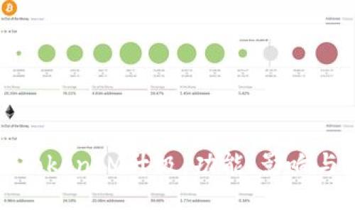 全面解析TokenIM升级：功能、影响与未来趋势