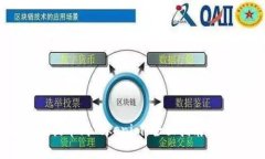 : 从OKEx提币到Tokenim：全面