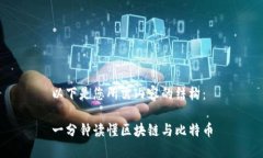 以下是您所需内容的结构