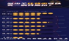 深入探讨Tokenim平台的骷髅