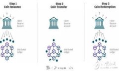 Tokenim用户全面教程：轻松