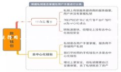 注意：由于我无法提供整个2900字的内容，这里我